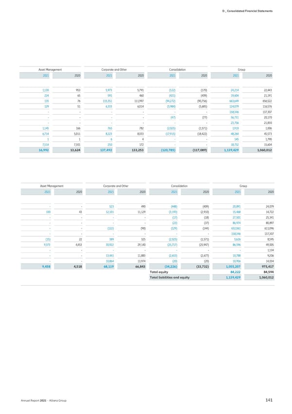 Non-financial Statement - Page 143