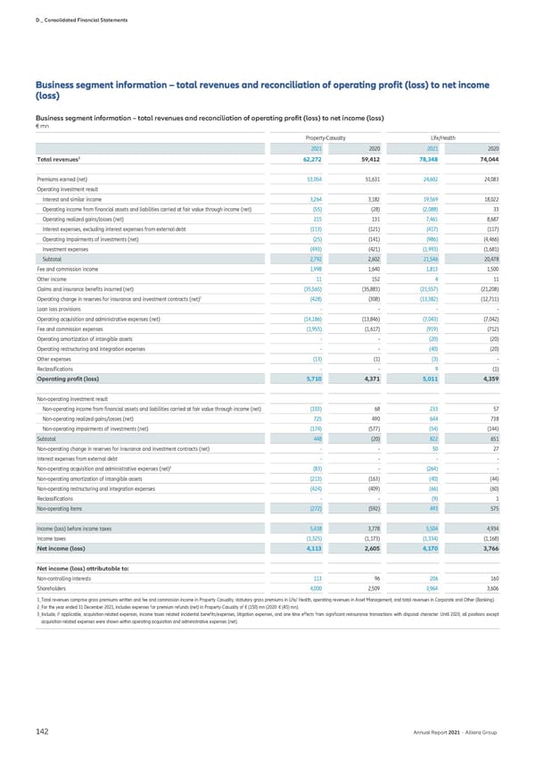 Non-financial Statement - Page 144