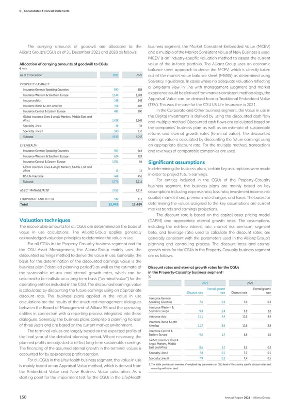 Non-financial Statement - Page 152