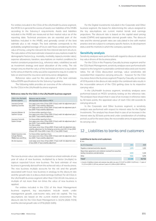 Non-financial Statement - Page 153