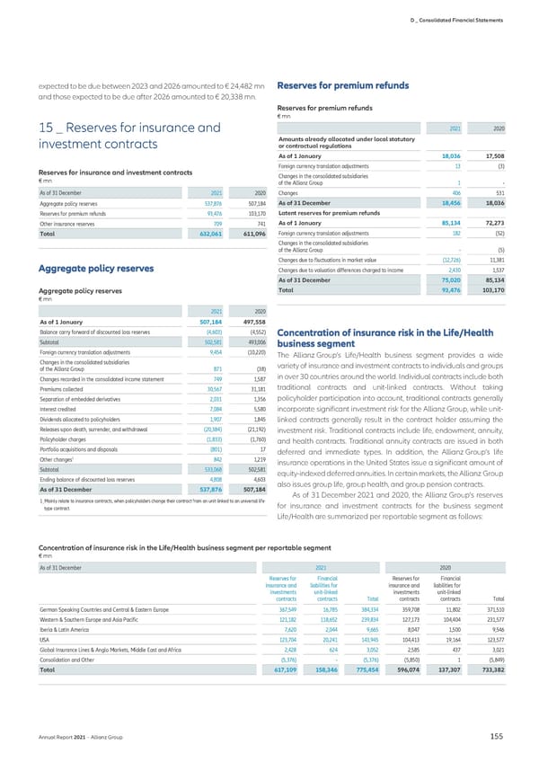 Non-financial Statement - Page 157