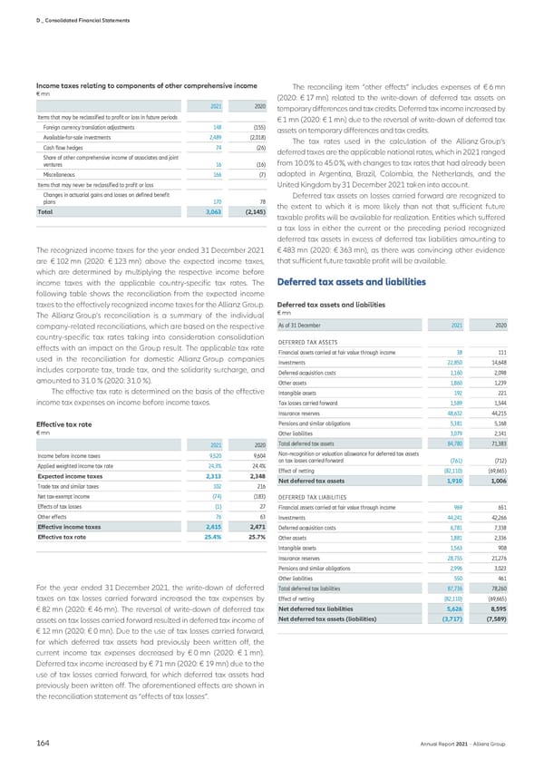 Non-financial Statement - Page 166