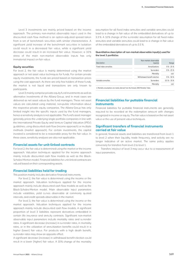 Non-financial Statement - Page 171