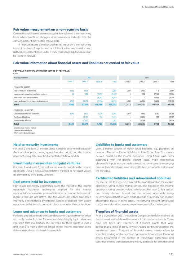 Non-financial Statement - Page 173