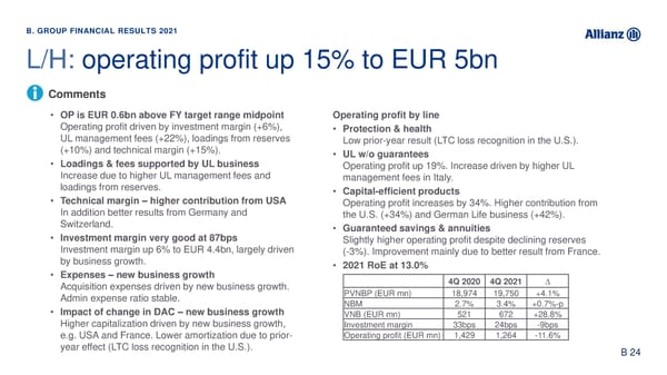 Analyst Presentation - Page 42